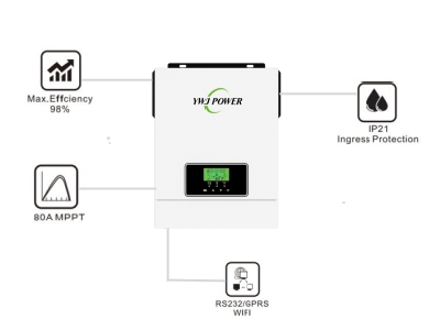 3KW Solar Inverter