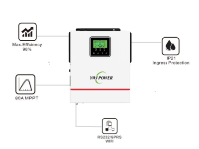 1000W hybrid inverter