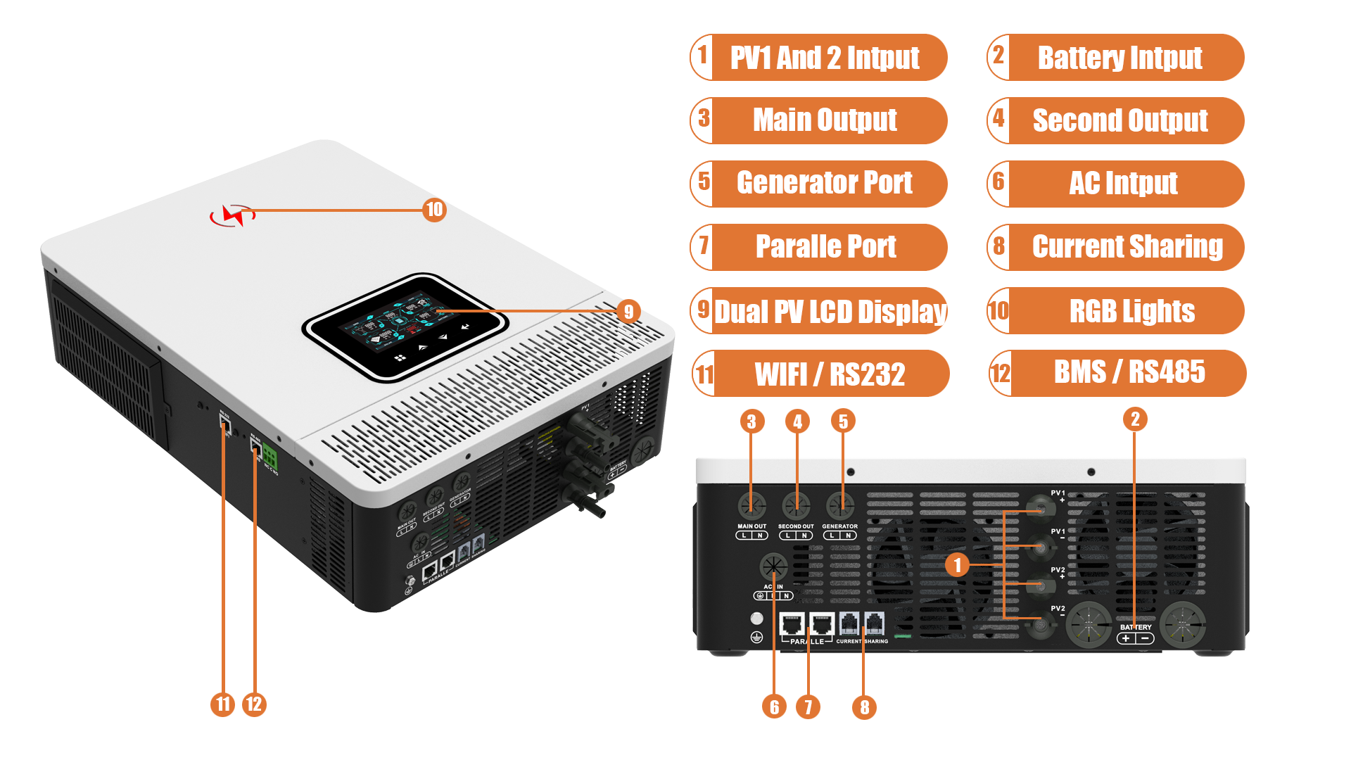 YWJ 6KW 48V Parallel Function Hybrid Solar Inverter 60-500VDC 120A PV Input Dual AC Output with BMS for Home System