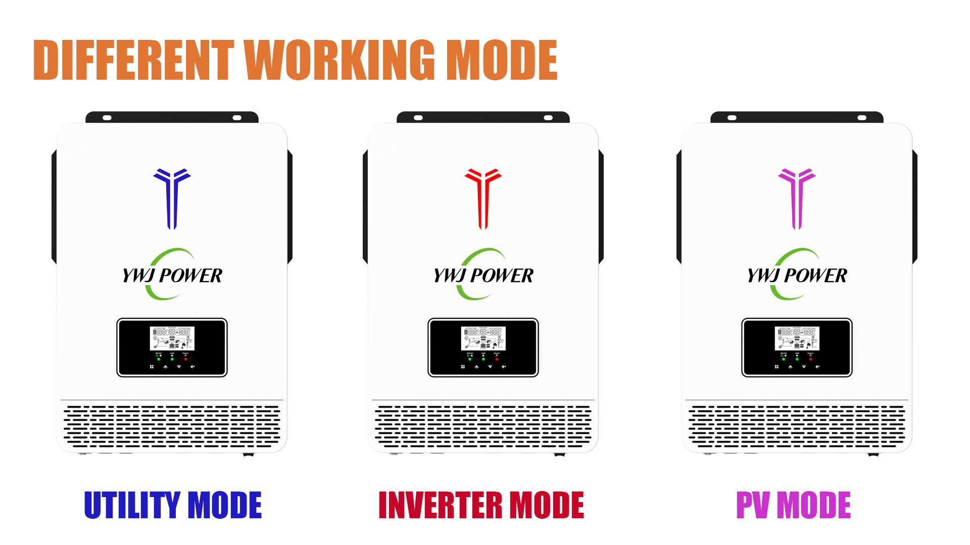 Solar inverter factory