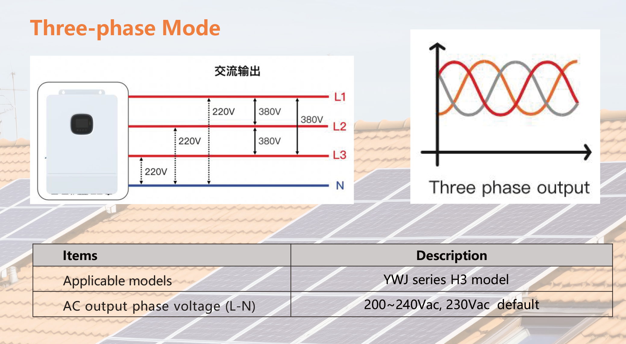 Hybrid Inverter