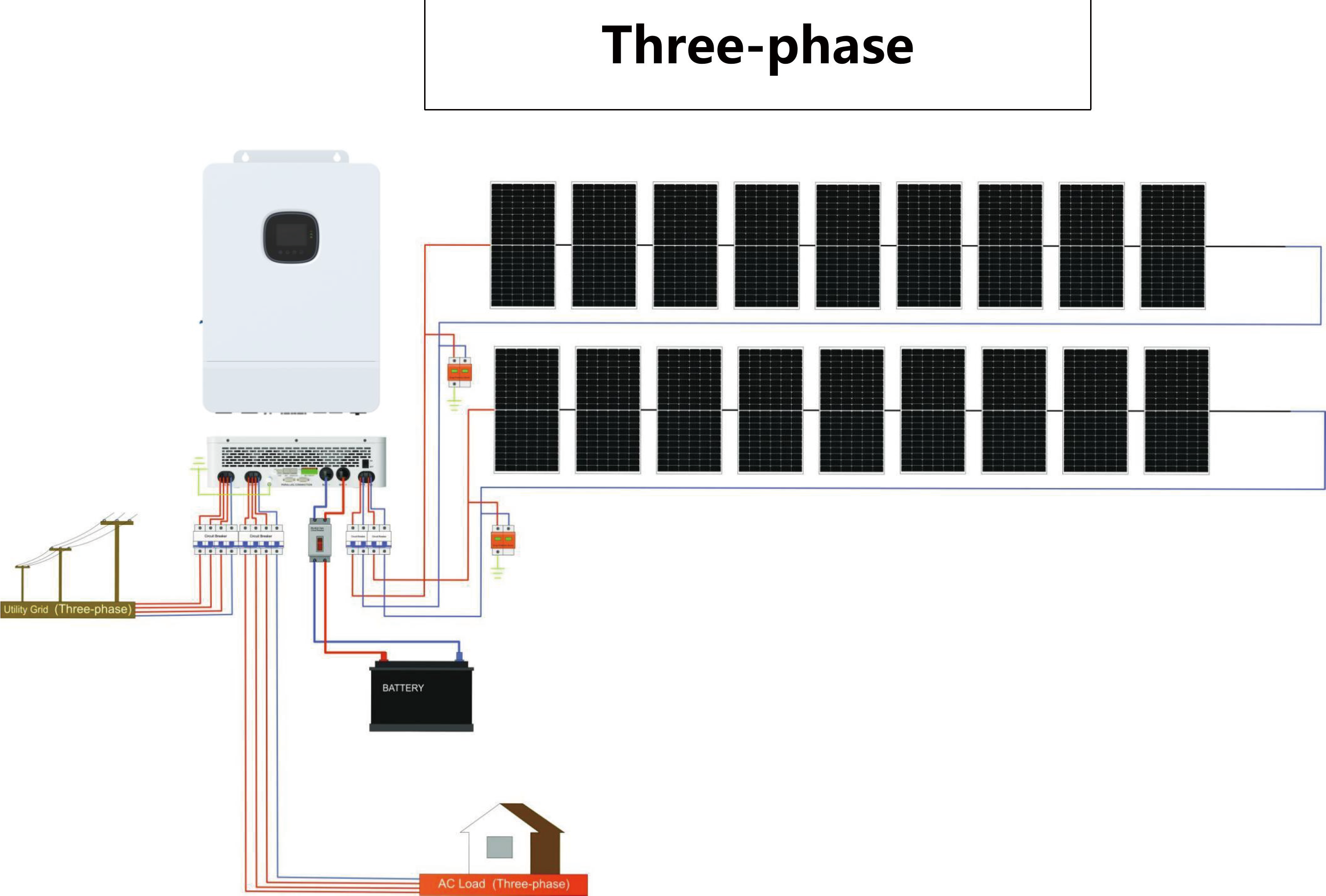 MPPT Solar Inverter